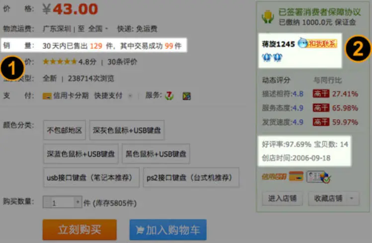Taobao valoraciones de vendedores